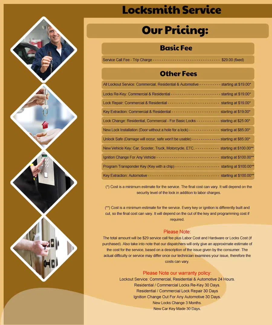 Tewksbury MA Locksmith Store Tewksbury, MA 978-321-0031